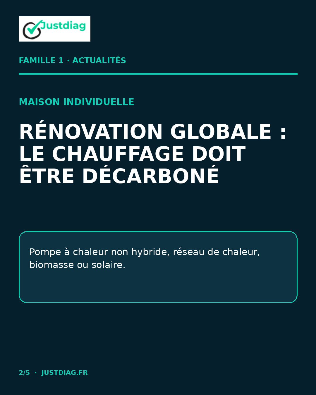 Pompe à chaleur contrôlée dans le cadre d’un dossier éco-PTZ en septembre 2026